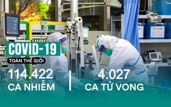 Toàn bộ 27 nước thành viên EU đã có bệnh nhân nhiễm COVID-19; Vũ Hán sắp đóng cửa 2 bệnh viện dã chiến cuối cùng
